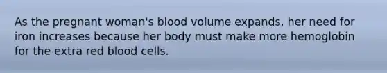 As the pregnant woman's blood volume expands, her need for iron increases because her body must make more hemoglobin for the extra red blood cells.