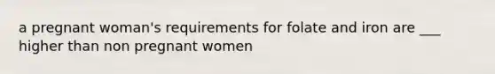 a pregnant woman's requirements for folate and iron are ___ higher than non pregnant women