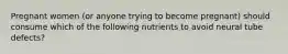 Pregnant women (or anyone trying to become pregnant) should consume which of the following nutrients to avoid neural tube defects?