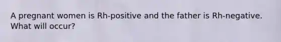 A pregnant women is Rh-positive and the father is Rh-negative. What will occur?