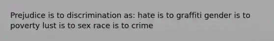 Prejudice is to discrimination as: hate is to graffiti gender is to poverty lust is to sex race is to crime