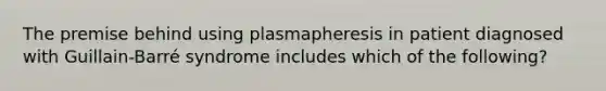 The premise behind using plasmapheresis in patient diagnosed with Guillain-Barré syndrome includes which of the following?