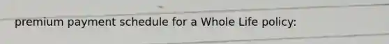 premium payment schedule for a Whole Life policy: