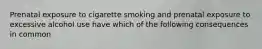 Prenatal exposure to cigarette smoking and prenatal exposure to excessive alcohol use have which of the following consequences in common