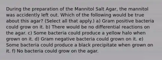 During the preparation of the Mannitol Salt Agar, the mannitol was accidently left out. Which of the following would be true about this agar? (Select all that apply.) a) Gram positive bacteria could grow on it. b) There would be no differential reactions on the agar. c) Some bacteria could produce a yellow halo when grown on it. d) Gram negative bacteria could grown on it. e) Some bacteria could produce a black precipitate when grown on it. f) No bacteria could grow on the agar.