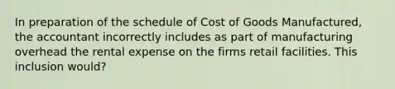 In preparation of the schedule of Cost of Goods Manufactured, the accountant incorrectly includes as part of manufacturing overhead the rental expense on the firms retail facilities. This inclusion would?