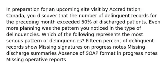 In preparation for an upcoming site visit by Accreditation Canada, you discover that the number of delinquent records for the preceding month exceeded 50% of discharged patients. Even more planning was the pattern you noticed in the type of delinquencies. Which of the following represents the most serious pattern of delinquencies? Fifteen percent of delinquent records show Missing signatures on progress notes Missing discharge summaries Absence of SOAP format in progress notes Missing operative reports