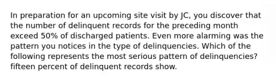 In preparation for an upcoming site visit by JC, you discover that the number of delinquent records for the preceding month exceed 50% of discharged patients. Even more alarming was the pattern you notices in the type of delinquencies. Which of the following represents the most serious pattern of delinquencies? fifteen percent of delinquent records show.