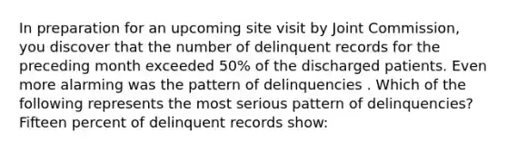 In preparation for an upcoming site visit by Joint Commission, you discover that the number of delinquent records for the preceding month exceeded 50% of the discharged patients. Even more alarming was the pattern of delinquencies . Which of the following represents the most serious pattern of delinquencies? Fifteen percent of delinquent records show: