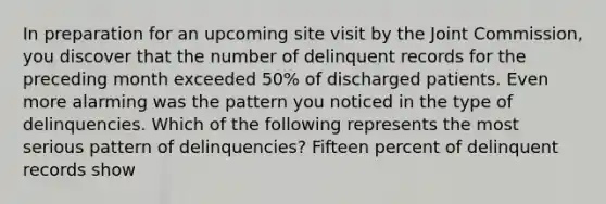 In preparation for an upcoming site visit by the Joint Commission, you discover that the number of delinquent records for the preceding month exceeded 50% of discharged patients. Even more alarming was the pattern you noticed in the type of delinquencies. Which of the following represents the most serious pattern of delinquencies? Fifteen percent of delinquent records show