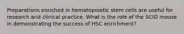 Preparations enriched in hematopoietic stem cells are useful for research and clinical practice. What is the role of the SCID mouse in demonstrating the success of HSC enrichment?