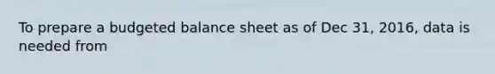 To prepare a budgeted balance sheet as of Dec 31, 2016, data is needed from