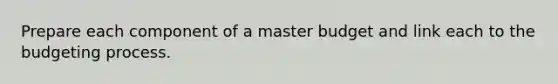 Prepare each component of a master budget and link each to the budgeting process.