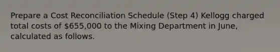 Prepare a Cost Reconciliation Schedule (Step 4) Kellogg charged total costs of 655,000 to the Mixing Department in June, calculated as follows.