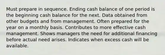 Must prepare in sequence. Ending cash balance of one period is the beginning cash balance for the next. Data obtained from other budgets and from management. Often prepared for the year on a monthly basis. Contributes to more effective cash management. Shows managers the need for additional financing before actual need arises. Indicates when excess cash will be available.