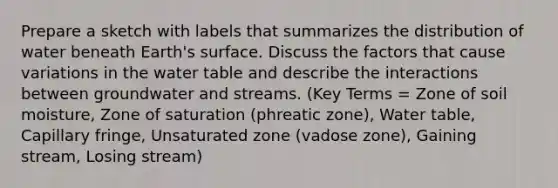 Prepare a sketch with labels that summarizes the distribution of water beneath Earth's surface. Discuss the factors that cause variations in the water table and describe the interactions between groundwater and streams. (Key Terms = Zone of soil moisture, Zone of saturation (phreatic zone), Water table, Capillary fringe, Unsaturated zone (vadose zone), Gaining stream, Losing stream)