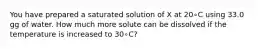 You have prepared a saturated solution of X at 20∘C using 33.0 gg of water. How much more solute can be dissolved if the temperature is increased to 30∘C?