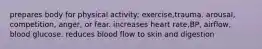 prepares body for physical activity: exercise,trauma, arousal, competition, anger, or fear. increases heart rate,BP, airflow, blood glucose. reduces blood flow to skin and digestion