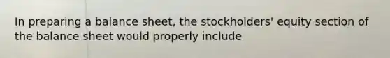 In preparing a balance sheet, the stockholders' equity section of the balance sheet would properly include