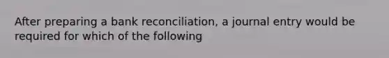 After preparing a bank reconciliation, a journal entry would be required for which of the following