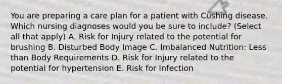 You are preparing a care plan for a patient with Cushing disease. Which nursing diagnoses would you be sure to include? (Select all that apply) A. Risk for Injury related to the potential for brushing B. Disturbed Body Image C. Imbalanced Nutrition: Less than Body Requirements D. Risk for Injury related to the potential for hypertension E. Risk for Infection