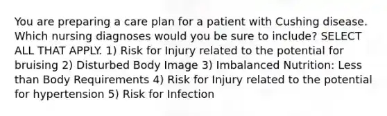 You are preparing a care plan for a patient with Cushing disease. Which nursing diagnoses would you be sure to include? SELECT ALL THAT APPLY. 1) Risk for Injury related to the potential for bruising 2) Disturbed Body Image 3) Imbalanced Nutrition: Less than Body Requirements 4) Risk for Injury related to the potential for hypertension 5) Risk for Infection