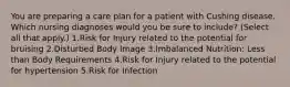 You are preparing a care plan for a patient with Cushing disease. Which nursing diagnoses would you be sure to include? (Select all that apply.) 1.Risk for Injury related to the potential for bruising 2.Disturbed Body Image 3.Imbalanced Nutrition: Less than Body Requirements 4.Risk for Injury related to the potential for hypertension 5.Risk for Infection