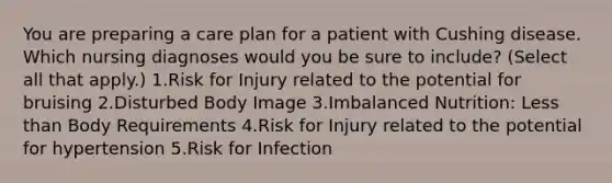 You are preparing a care plan for a patient with Cushing disease. Which nursing diagnoses would you be sure to include? (Select all that apply.) 1.Risk for Injury related to the potential for bruising 2.Disturbed Body Image 3.Imbalanced Nutrition: Less than Body Requirements 4.Risk for Injury related to the potential for hypertension 5.Risk for Infection