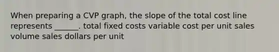 When preparing a CVP graph, the slope of the total cost line represents ______. total fixed costs variable cost per unit sales volume sales dollars per unit