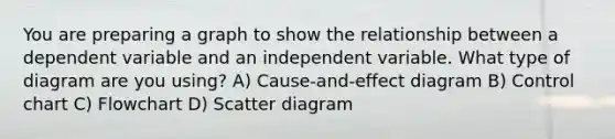 You are preparing a graph to show the relationship between a dependent variable and an independent variable. What type of diagram are you using? A) Cause-and-effect diagram B) Control chart C) Flowchart D) Scatter diagram