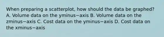 When preparing a​ scatterplot, how should the data be​ graphed? A. Volume data on the yminus−axis B. Volume data on the zminus−axis C. Cost data on the yminus−axis D. Cost data on the xminus−axis