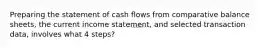 Preparing the statement of cash flows from comparative balance sheets, the current income statement, and selected transaction data, involves what 4 steps?