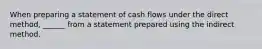 When preparing a statement of cash flows under the direct method, ______ from a statement prepared using the indirect method.