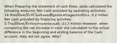 When Preparing the statement of cash flows, Jaida calculated the following amounts: Net Cash provided by operating activities: 14.8 million Net Cash used by investing activities:3.2 millon Net cash provided by financing activites: 5.7 milllion Net increase in cash:23.7 million However, when comparing the net increase in cash she calculated to the actual difference in the beginning and ending balance of the Cash account, they did not agree. Why?