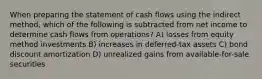 When preparing the statement of cash flows using the indirect method, which of the following is subtracted from net income to determine cash flows from operations? A) losses from equity method investments B) increases in deferred-tax assets C) bond discount amortization D) unrealized gains from available-for-sale securities