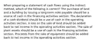 When preparing a statement of cash flows using the indirect method, which of the following is correct? The purchase of land and a building by issuing a long-term note payable should be a source of cash in the financing activities section. The declaration of a cash dividend should be a use of cash in the operating activities section. A loss on the sale of land should be added back to net income in the operating activities section. The sale of plant assets should be a use of cash in the financing activities section. Proceeds from the sale of equipment should be added back to net income in the operating activities section.