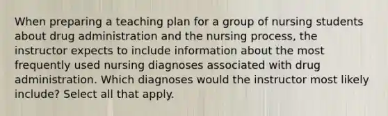 When preparing a teaching plan for a group of nursing students about drug administration and the nursing process, the instructor expects to include information about the most frequently used nursing diagnoses associated with drug administration. Which diagnoses would the instructor most likely include? Select all that apply.