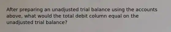 After preparing an unadjusted trial balance using the accounts above, what would the total debit column equal on the unadjusted trial balance?