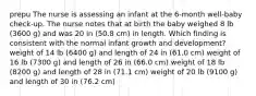 prepu The nurse is assessing an infant at the 6-month well-baby check-up. The nurse notes that at birth the baby weighed 8 lb (3600 g) and was 20 in (50.8 cm) in length. Which finding is consistent with the normal infant growth and development? weight of 14 lb (6400 g) and length of 24 in (61.0 cm) weight of 16 lb (7300 g) and length of 26 in (66.0 cm) weight of 18 lb (8200 g) and length of 28 in (71.1 cm) weight of 20 lb (9100 g) and length of 30 in (76.2 cm)