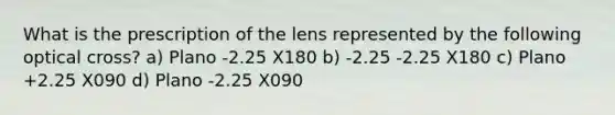 What is the prescription of the lens represented by the following optical cross? a) Plano -2.25 X180 b) -2.25 -2.25 X180 c) Plano +2.25 X090 d) Plano -2.25 X090