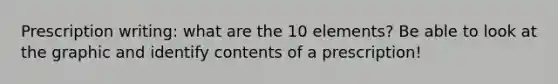 Prescription writing: what are the 10 elements? Be able to look at the graphic and identify contents of a prescription!