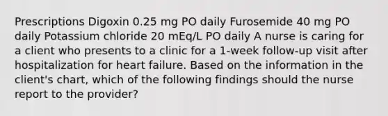 Prescriptions​ Digoxin 0.25 mg PO daily Furosemide 40 mg PO daily Potassium chloride 20 mEq/L PO daily A nurse is caring for a client who presents to a clinic for a 1-week follow-up visit after hospitalization for heart failure. Based on the information in the client's chart, which of the following findings should the nurse report to the provider?