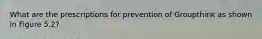 What are the prescriptions for prevention of Groupthink as shown in Figure 5.2?