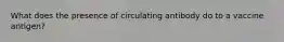 What does the presence of circulating antibody do to a vaccine antigen?
