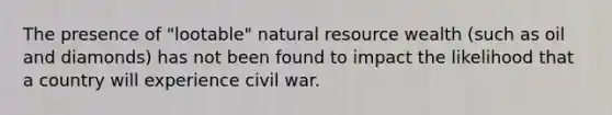 The presence of "lootable" natural resource wealth (such as oil and diamonds) has not been found to impact the likelihood that a country will experience civil war.