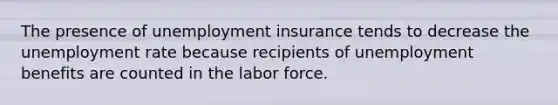 The presence of unemployment insurance tends to decrease the unemployment rate because recipients of unemployment benefits are counted in the labor force.