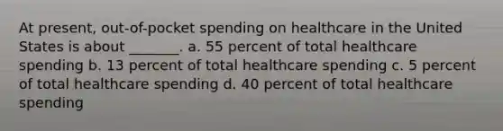 At present, out-of-pocket spending on healthcare in the United States is about _______. a. 55 percent of total healthcare spending b. 13 percent of total healthcare spending c. 5 percent of total healthcare spending d. 40 percent of total healthcare spending