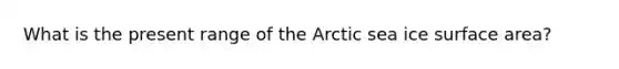 What is the present range of the Arctic sea ice surface area?