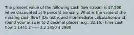 The present value of the following cash flow stream is 7,500 when discounted at 9 percent annually. What is the value of the missing cash flow? (Do not round intermediate calculations and round your answer to 2 decimal places, e.g., 32.16.) time cash flow 1 1441 2 ----- 3.2 2450 4 2980