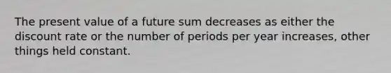 The present value of a future sum decreases as either the discount rate or the number of periods per year increases, other things held constant.